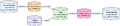 Thumbnail for version as of 03:46, 25 January 2025
